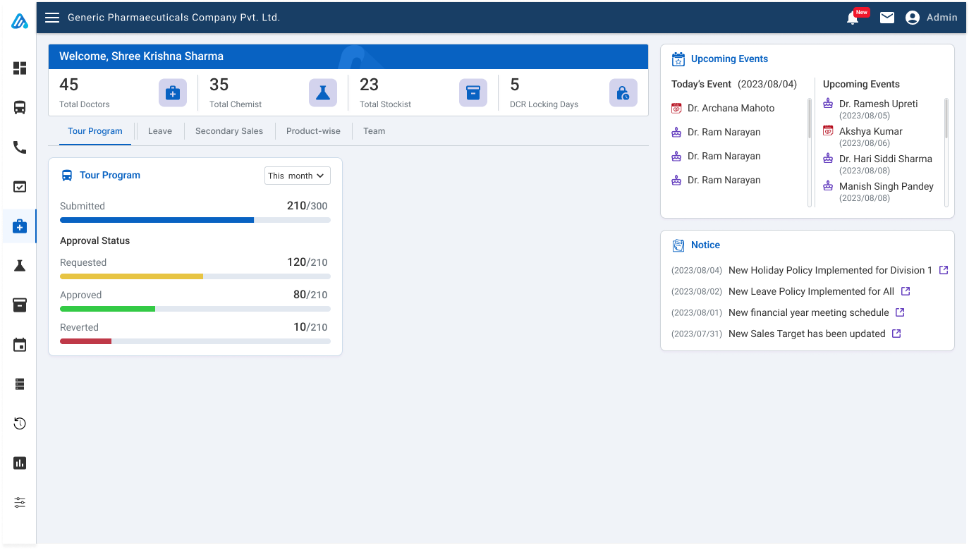 SalesRM
